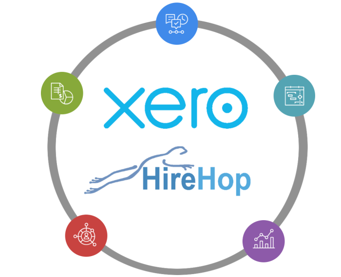 Xero