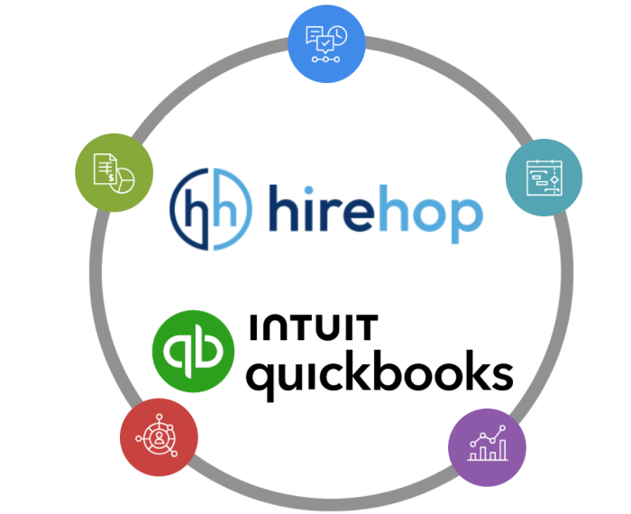 QuickBooks+ hirehop